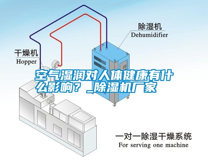空氣濕潤(rùn)對(duì)人體健康有什么影響?_除濕機(jī)廠家