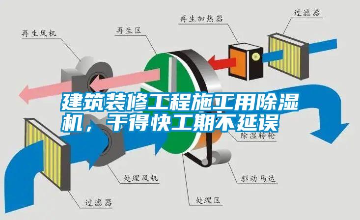 建筑裝修工程施工用除濕機，干得快工期不延誤