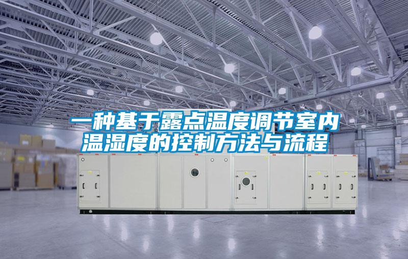 一種基于露點溫度調節(jié)室內溫濕度的控制方法與流程