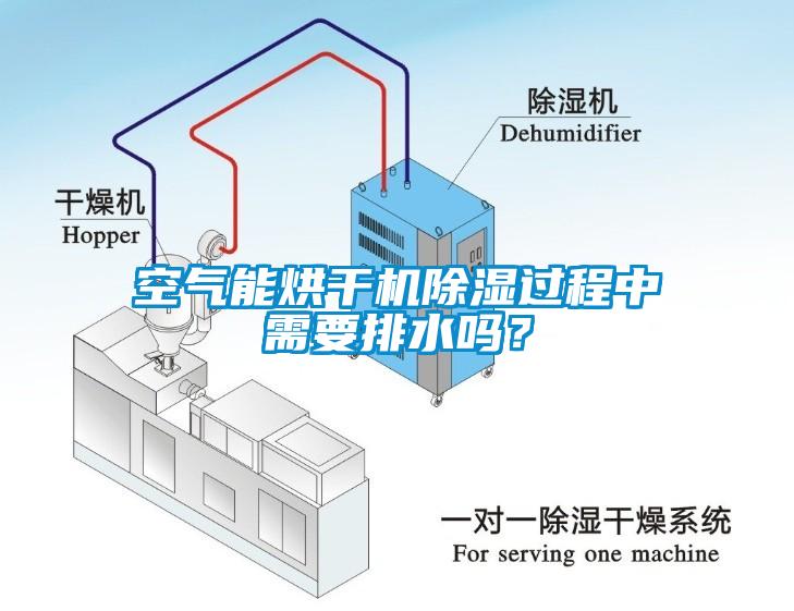 空氣能烘干機除濕過程中需要排水嗎？