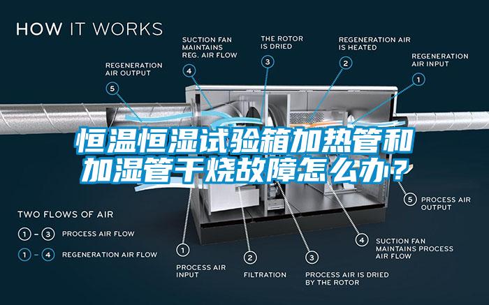 恒溫恒濕試驗(yàn)箱加熱管和加濕管干燒故障怎么辦？