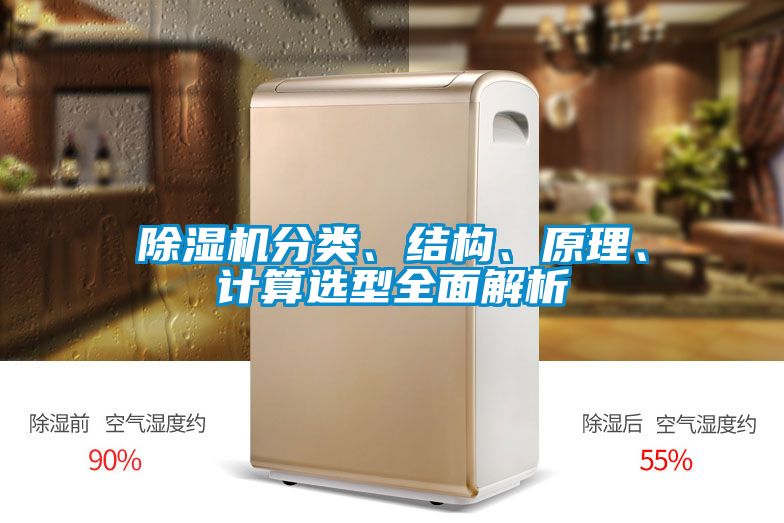 除濕機分類、結(jié)構(gòu)、原理、計算選型全面解析